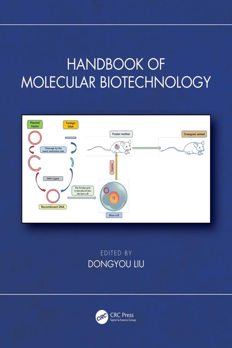 جلد راهنمای بیوتکنولوژی مولکولی ۲۰۲۴  Handbook of Molecular Biotechnology 2024